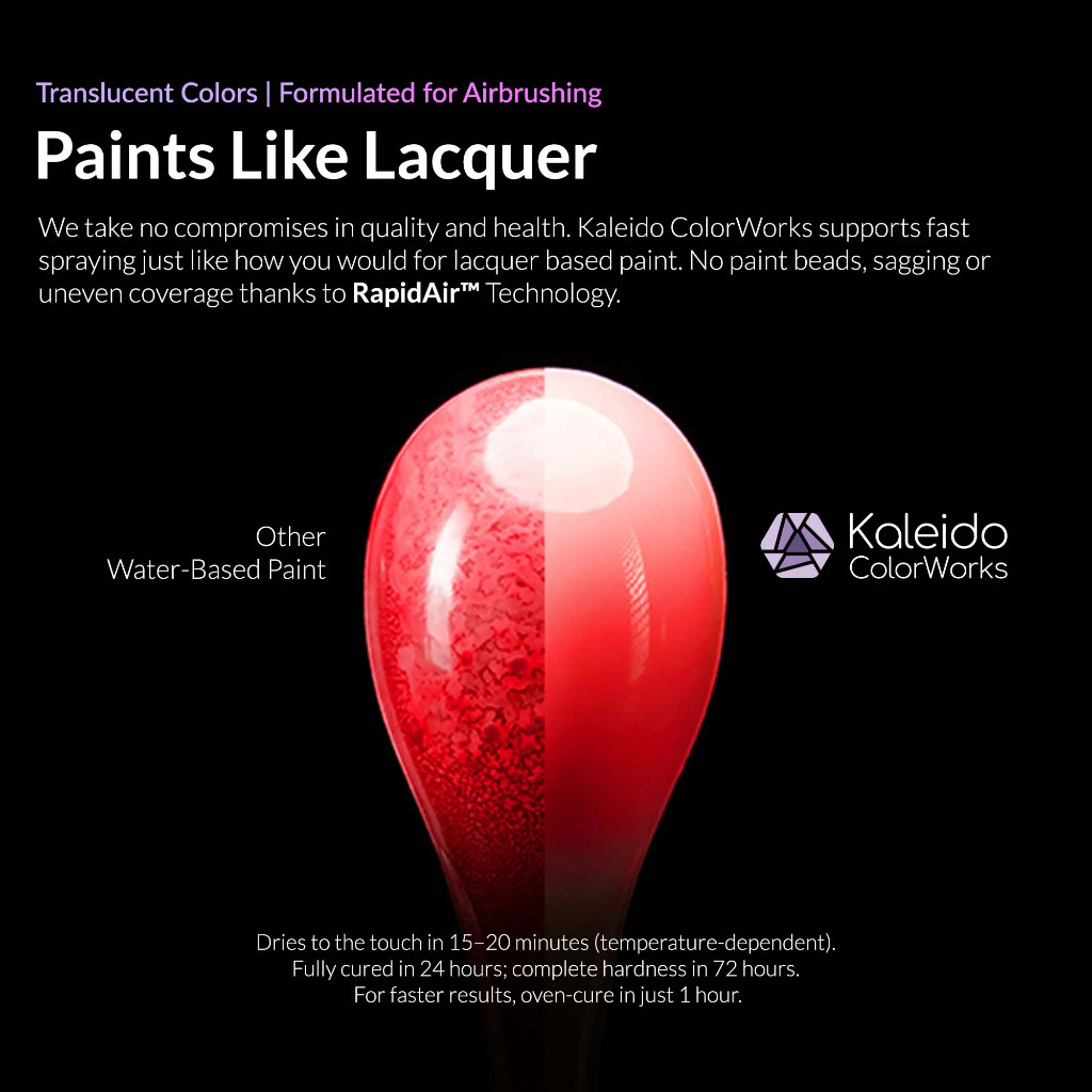 Kaleido Colorworks - 12 Clear Colors Set 3
