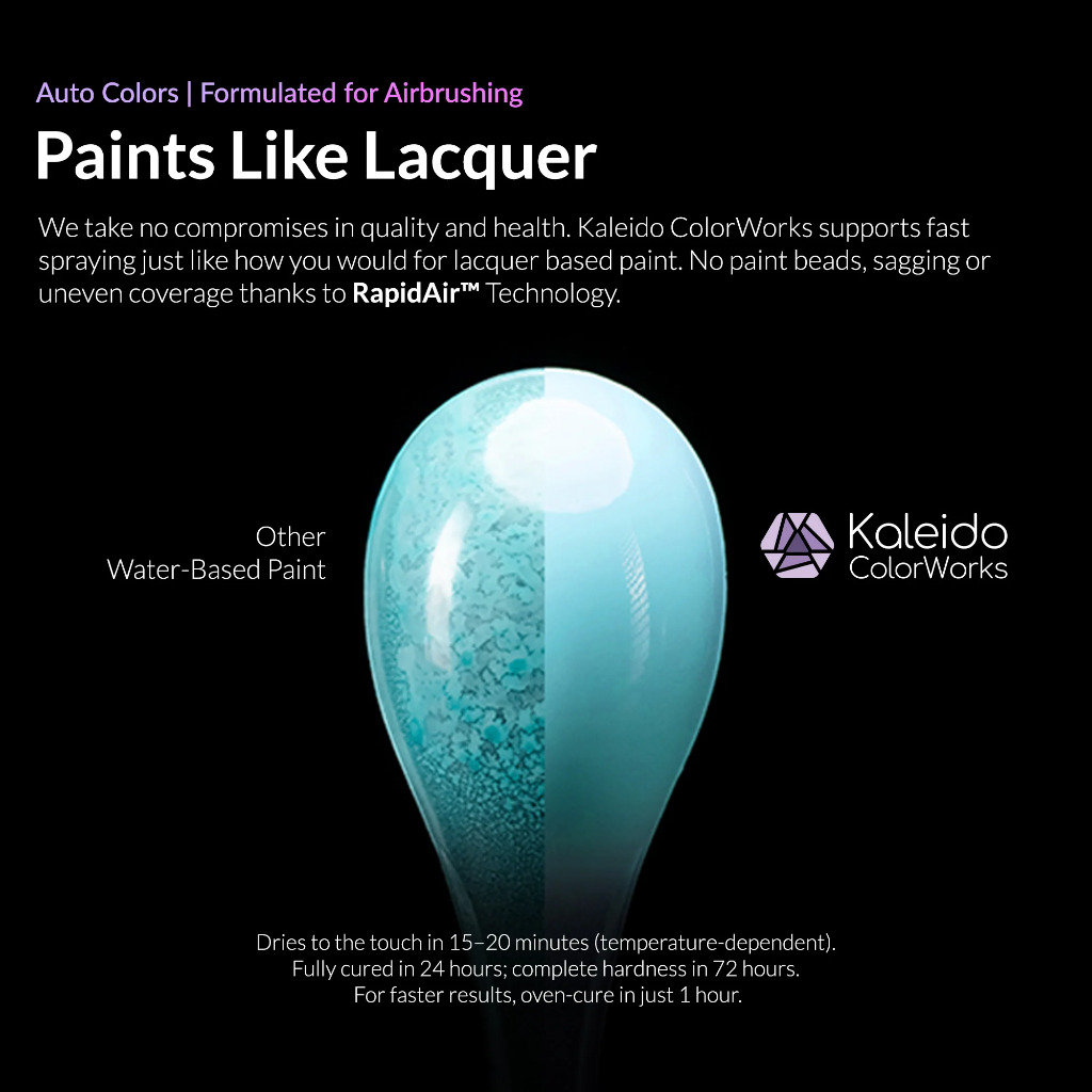 Kaleido Colorworks - 24 Color Auto Set 3