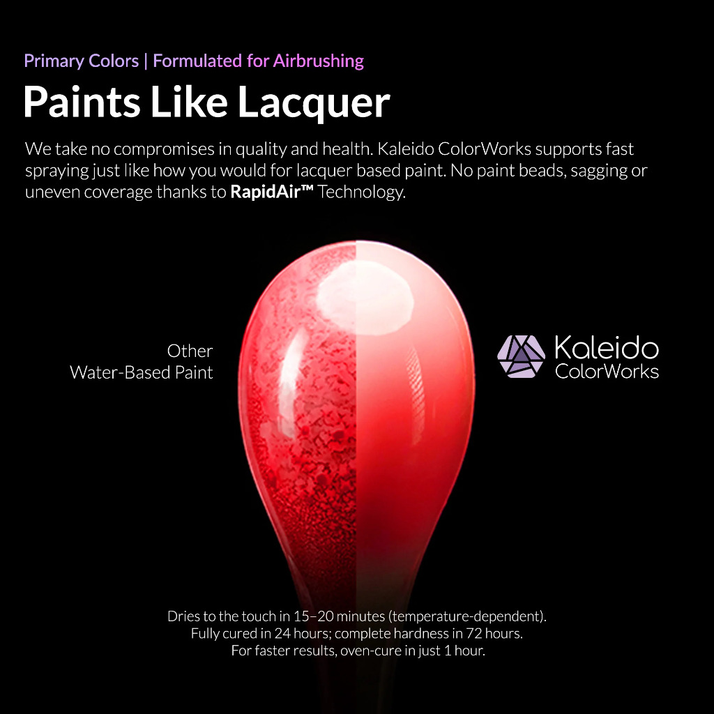 Kaleido Colorworks - 12 Primary Colors Set 3