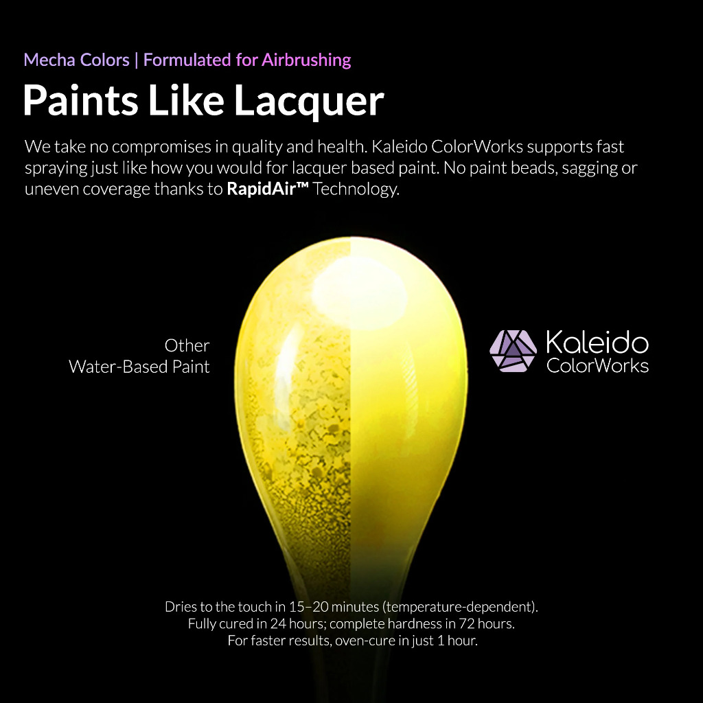 Kaleido Colorworks - 24 Mecha Colors Set 3