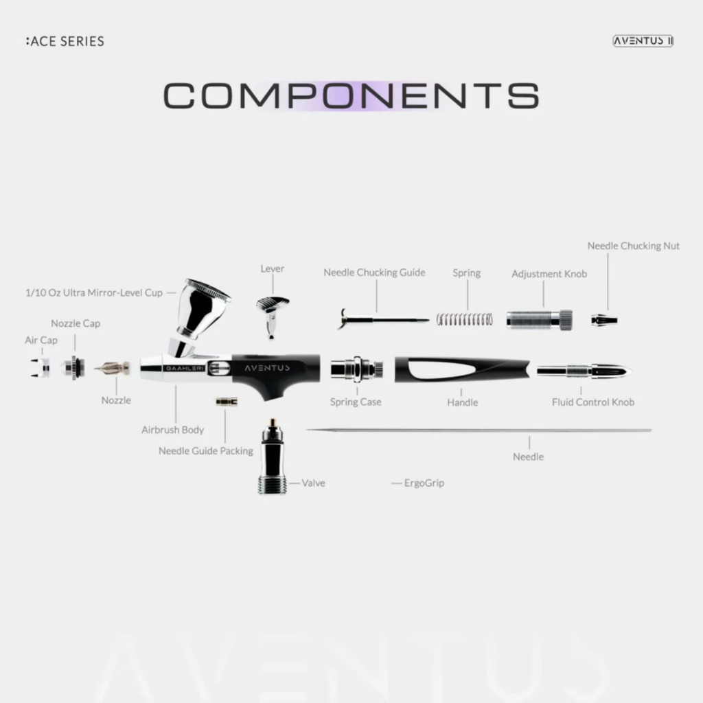 Aventus II Black Aurora 0.2 & 0.4mm 15